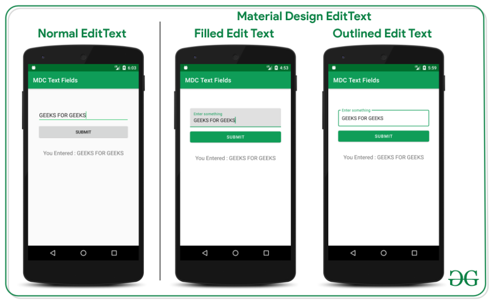 Apl Edit Teks Android Terbaik - Edit Teks Anda dengan Mudah